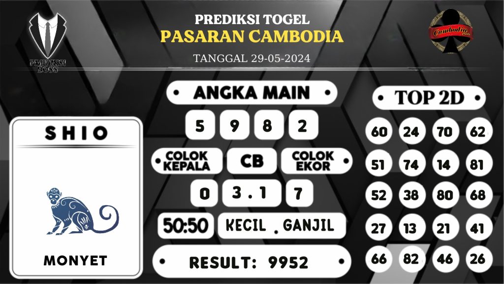 https://prediksibossaman.com/prediksi-boss-togel-cambodia-rabu-29-mei-2024/