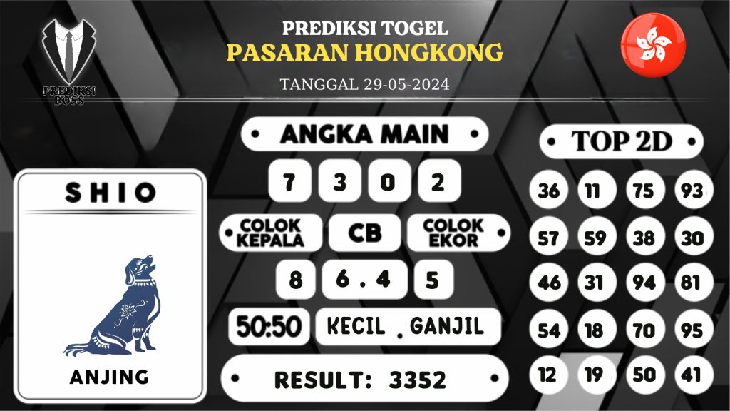 https://prediksibossaman.com/prediksi-boss-togel-hongkong-rabu-29-mei-2024/