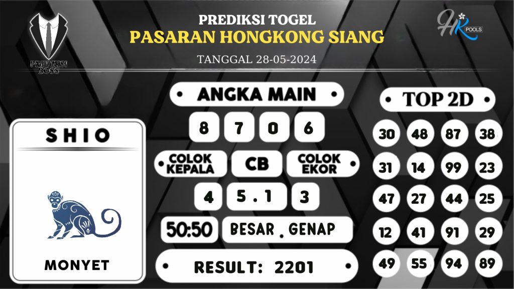 https://prediksibossaman.com/prediksi-boss-togel-hk-siang-selasa-28-mei-2024/