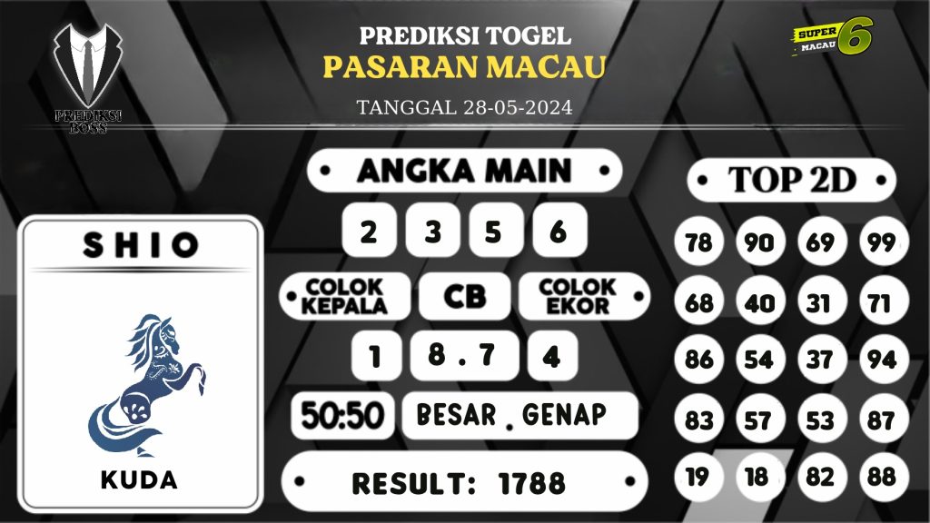 https://prediksibossaman.com/prediksi-boss-togel-macau-selasa-28-mei-2024/