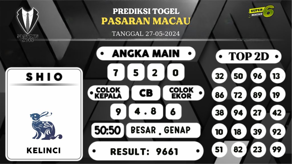 https://prediksibossaman.com/prediksi-boss-togel-macau-senin-27-mei-2024/