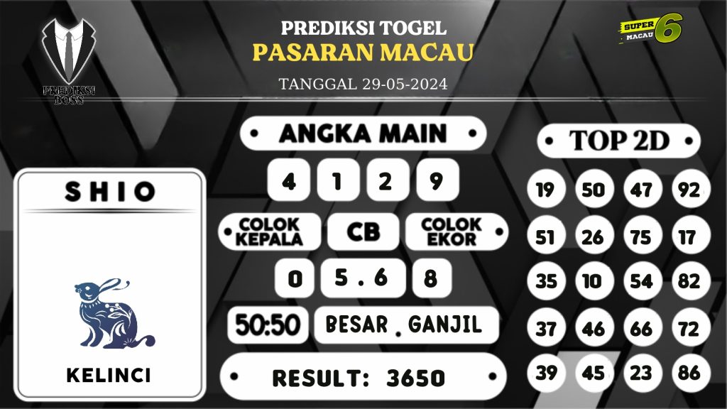 https://prediksibossaman.com/prediksi-boss-togel-macau-rabu-29-mei-2024/