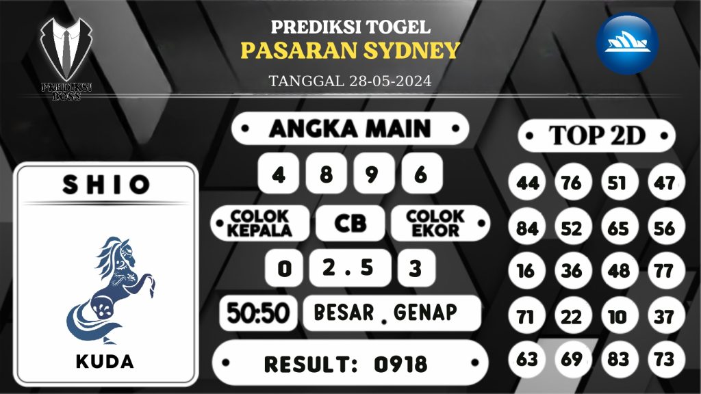 https://prediksibossaman.com/prediksi-boss-togel-sidney-selasa-28-mei-2024/