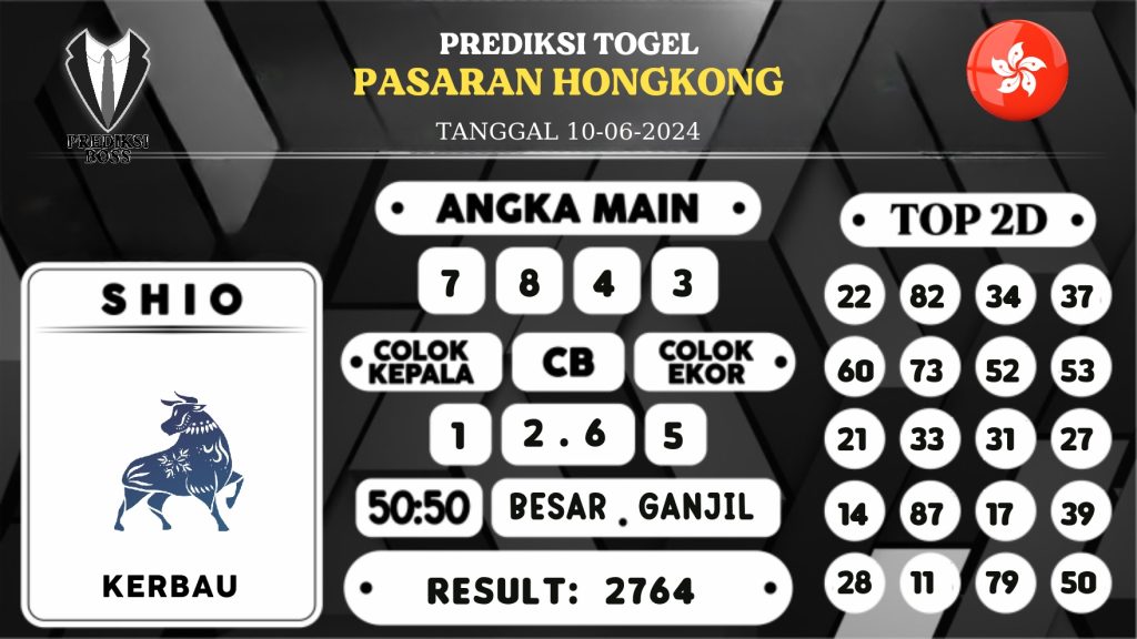 https://prediksibossaman.com/prediksi-boss-togel-hongkong-senin-10-juni-2024/