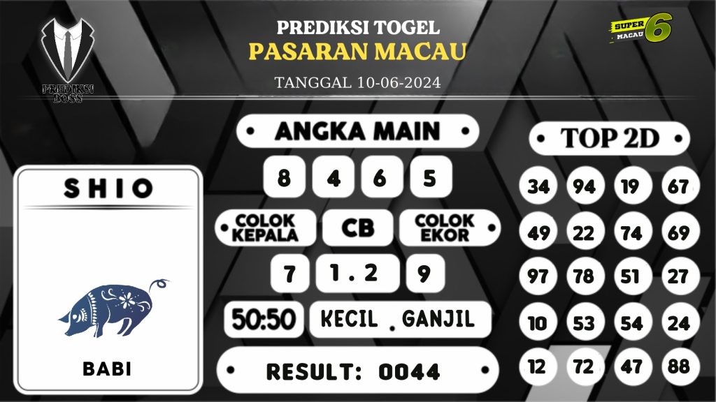 https://prediksibossaman.com/prediksi-boss-togel-macau-senin-10-juni-2024/