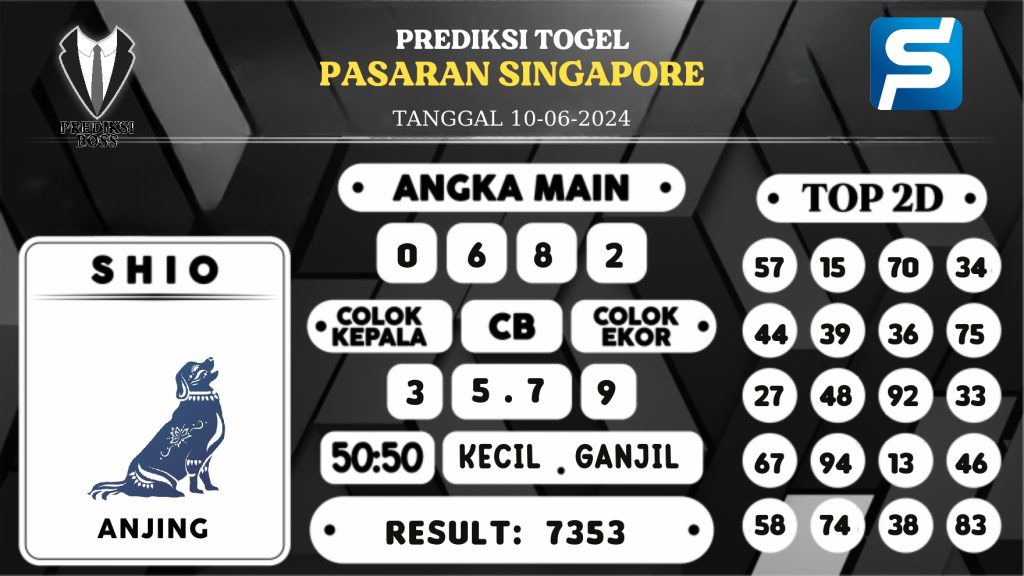 https://prediksibossaman.com/prediksi-boss-togel-sgp-senin-10-juni-2024/