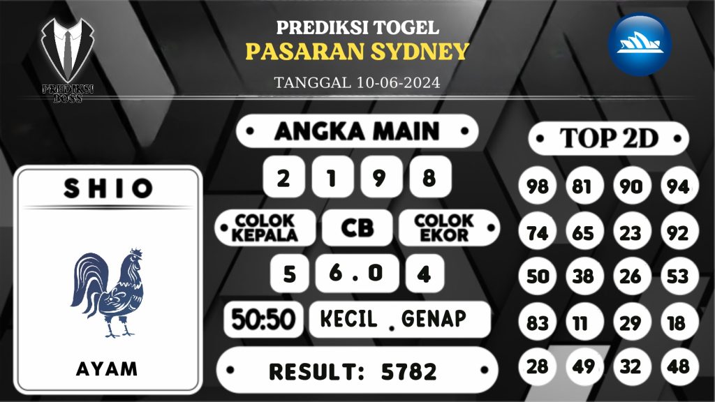 https://prediksibossaman.com/prediksi-boss-togel-sidney-senin-10-juni-2024/